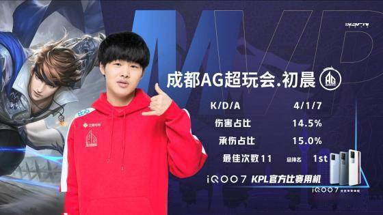 是其自身体 是其自身体