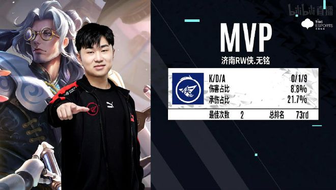 世界羽联最新排名公布，国羽锁定三项榜首，浙江姑娘陈雨菲重返前十.