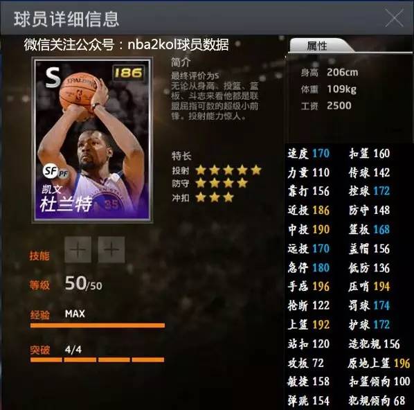 价值明显