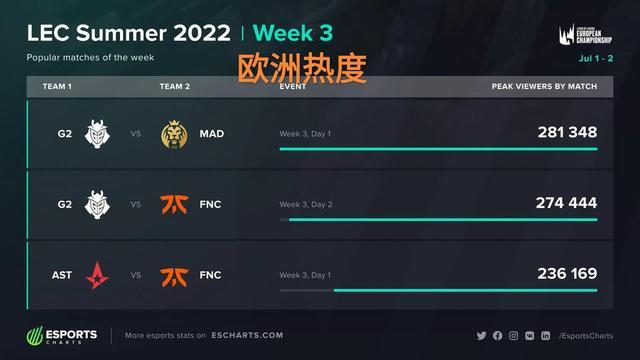 围龙团与远