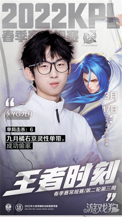 时应收紧